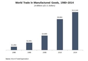 IMF photo